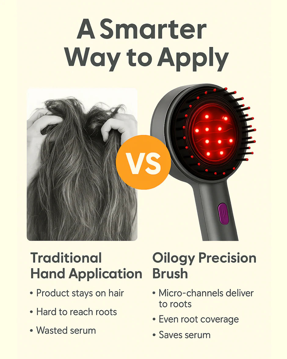 Oilogy Dermapulse™