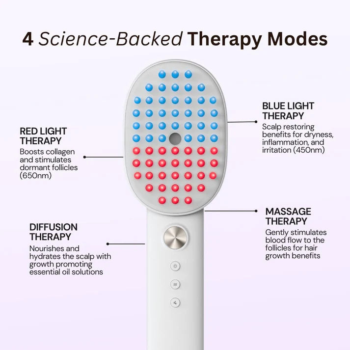 مشط TheraBrush™ 4en1 + الزيت